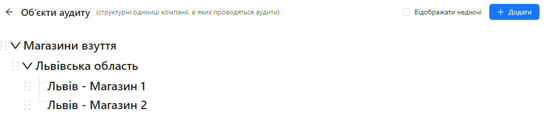 Audit Objects | AuditBLOOM