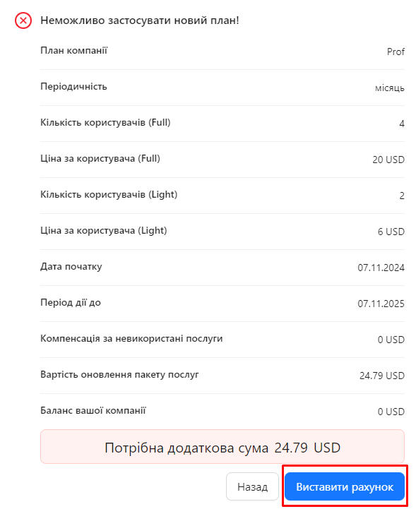 Invoice | AuditBLOOM