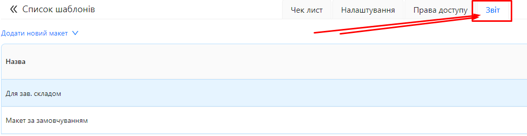 Вкладка &quot;Звіт&quot; у шаблоні аудиту | AuditBLOOM