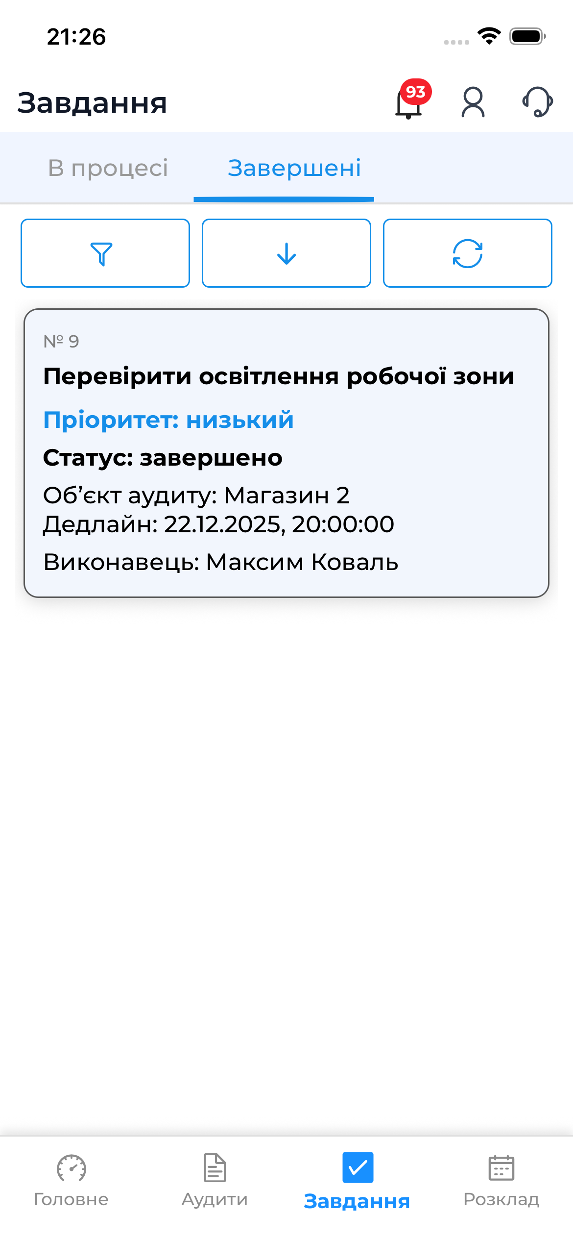Список завершених завдань | AuditBLOOM