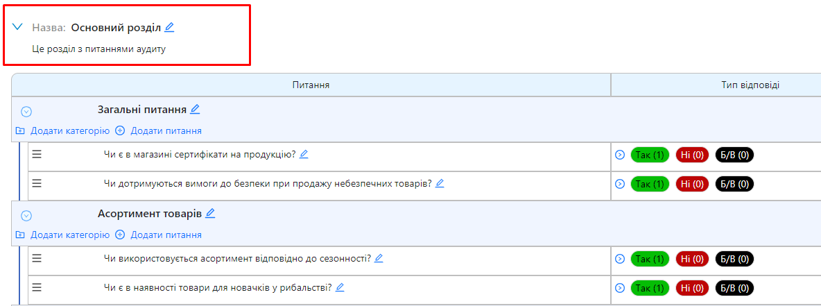 Призначення розділу в шаблоні аудиту | AuditBLOOM