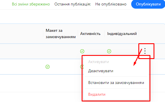 Управління макетами у списку | AuditBLOOM